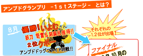 アンプドグランプリ1stステージの概要！1