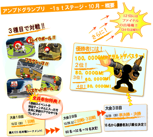 アンプドグランプリ1stステージ・10月の概要!