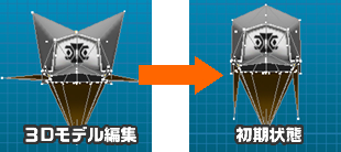 編集した3Dモデルを初期状態に戻す