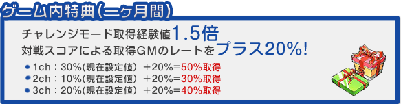 ゲーム内特典(1ヶ月)