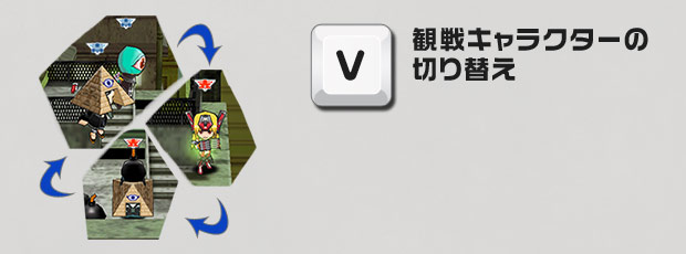 �L�����N�^�[�ؑ�