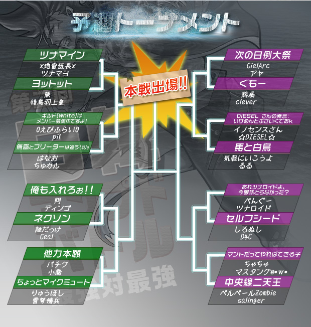 �g�[�i�����g�\