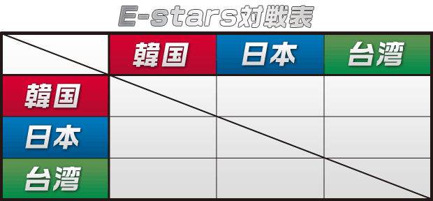 E-starsΐ\