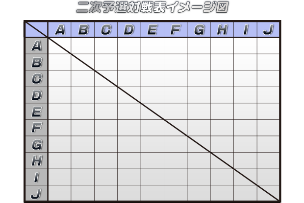 񎟗\Iΐ\C[W}