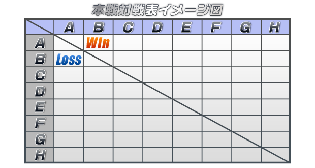 {ΐ\C[W}