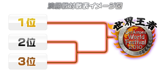 ΐ\C[W}
